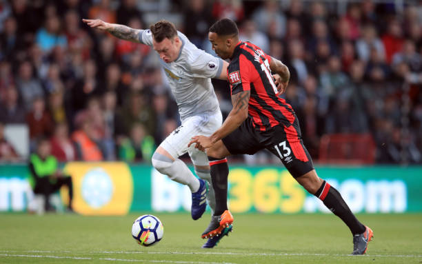 區數據通信 區數據通信