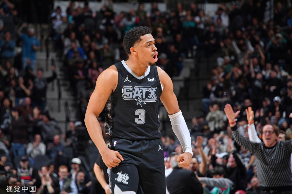 找到合適的 找到合適的